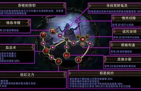 猎手夺冠之路阻击,再度掀波澜 猎手夺冠之路阻击,再度掀波澜